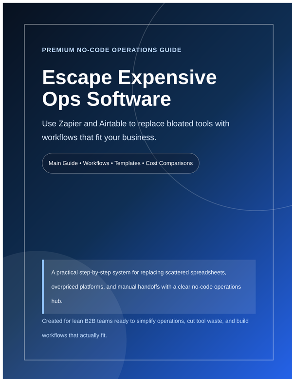 Escape Expensive Ops Software